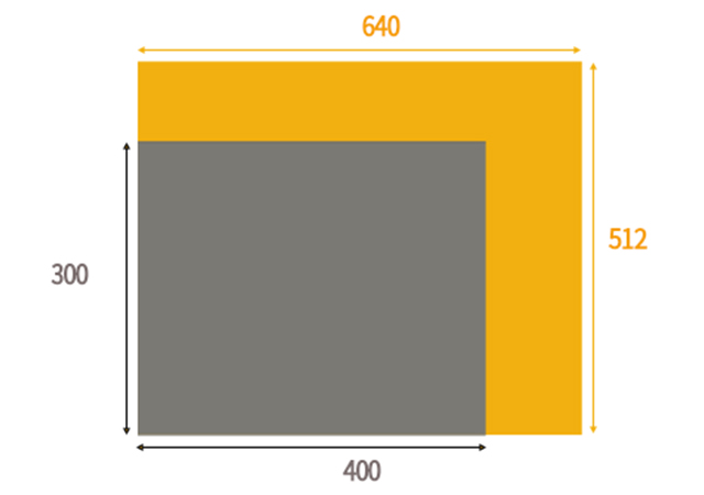 About image resolution VGA, QVGA, and SVGA