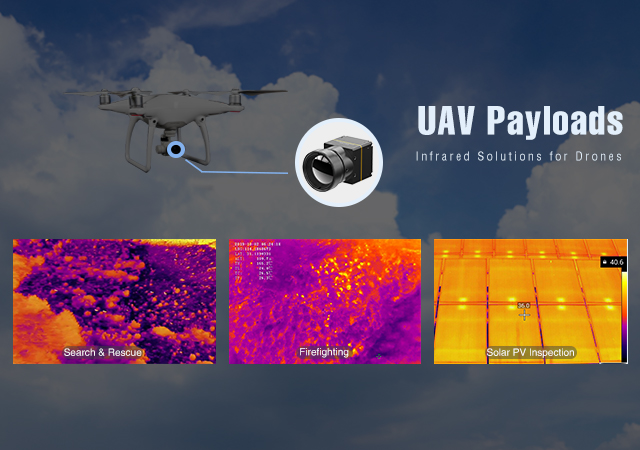 Thermal Imaging Module for Drones