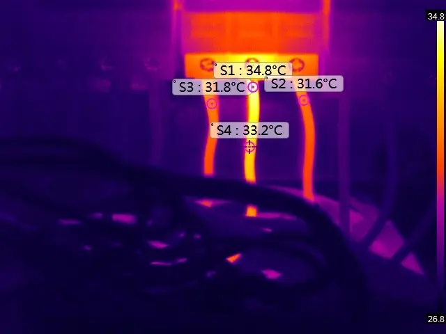 About Infrared Temperature Measurement Technology