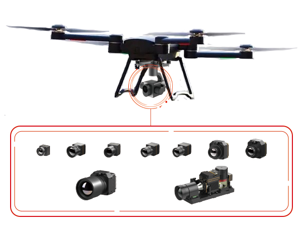 GST Thermal Module Solutions for Drones
