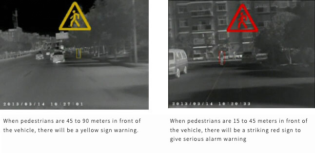 Infrared Thermal Imaging for ADAS